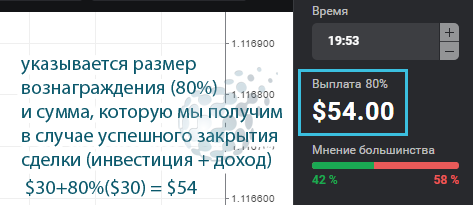 Простой пример расчета